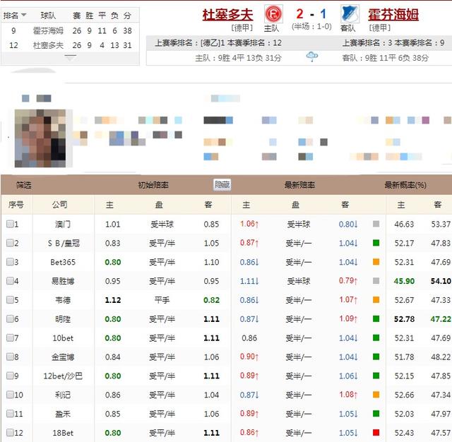 新澳门一码一码100准确开奖结果