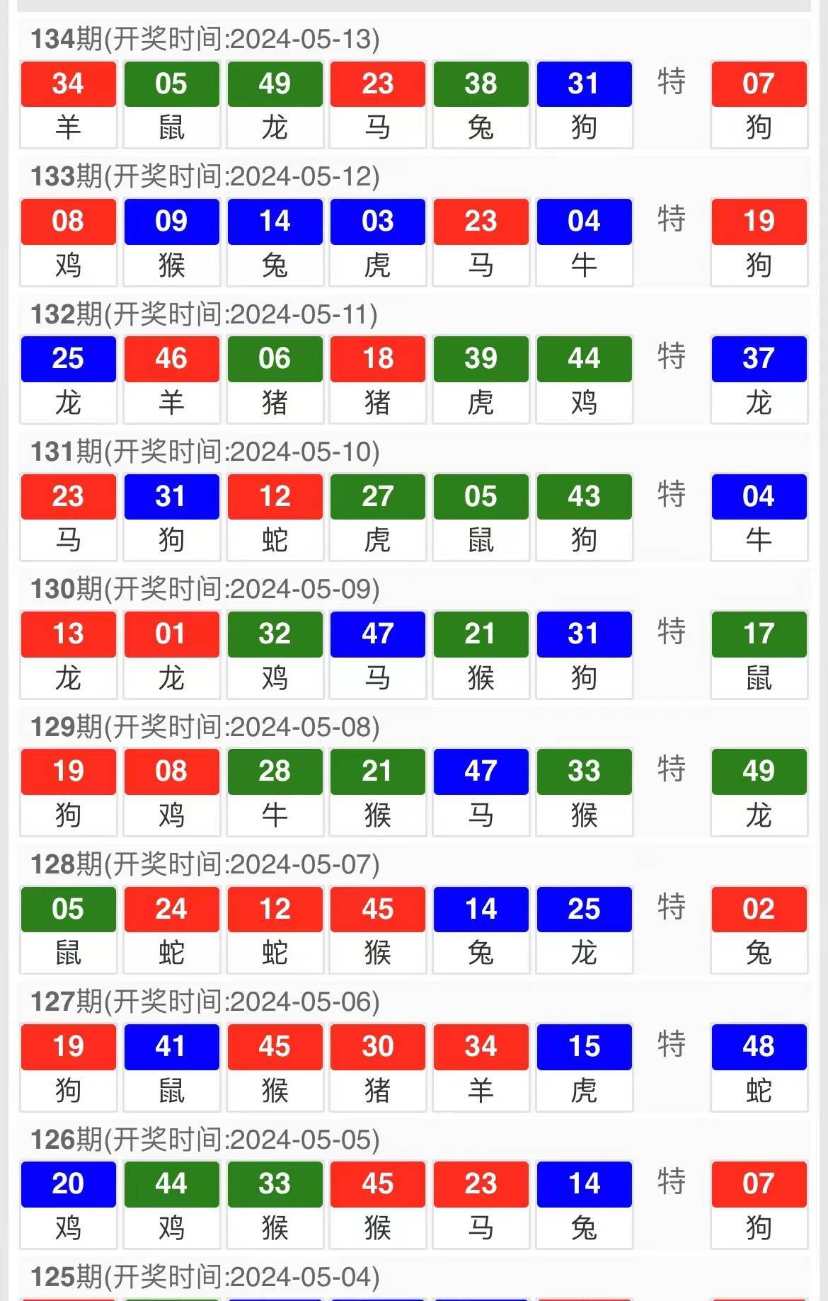 新澳门精准四肖期中特公开，探索与解析，澳门精准四肖期中特公开，深度探索与解析