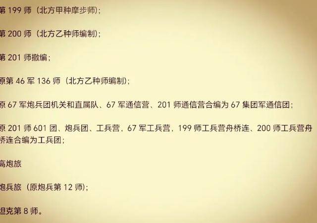第1集团军的待遇，荣耀与责任并重，第1集团军，待遇、荣耀与责任的并重之路