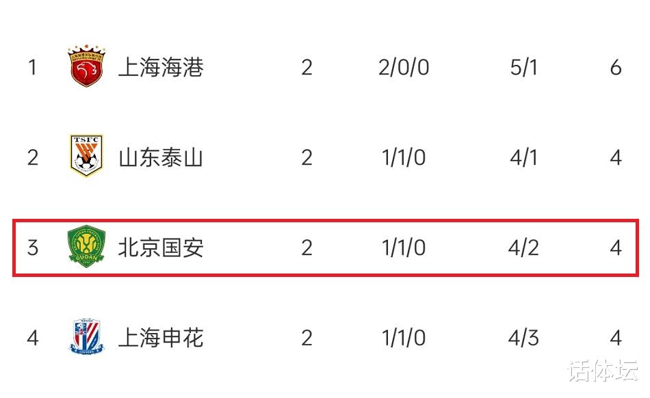国安与军情，两者之间的区别与联系，国安与军情，区别与联系解析