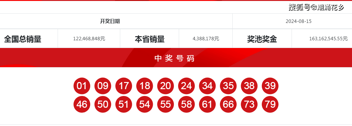 四肖八码期期准精选资料，探索与解读，四肖八码期期准精选资料深度解读与探索