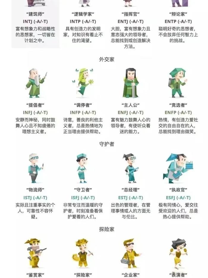 推荐 第206页
