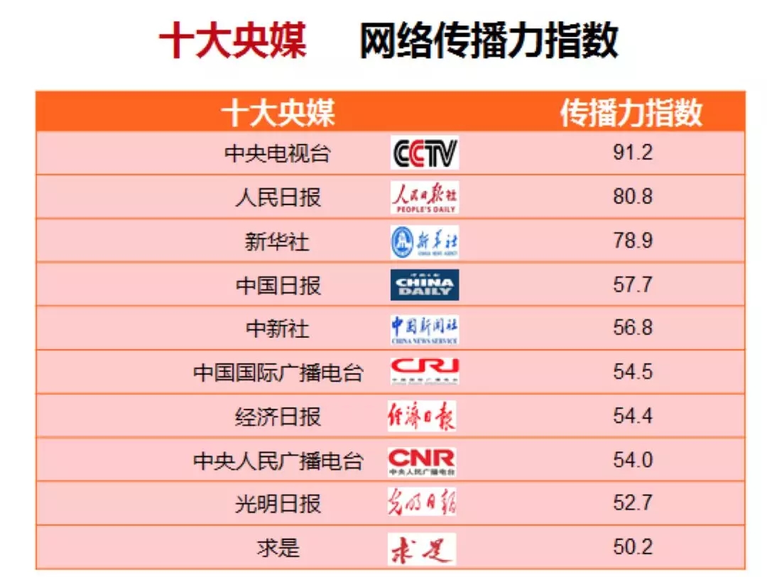 热点 第217页