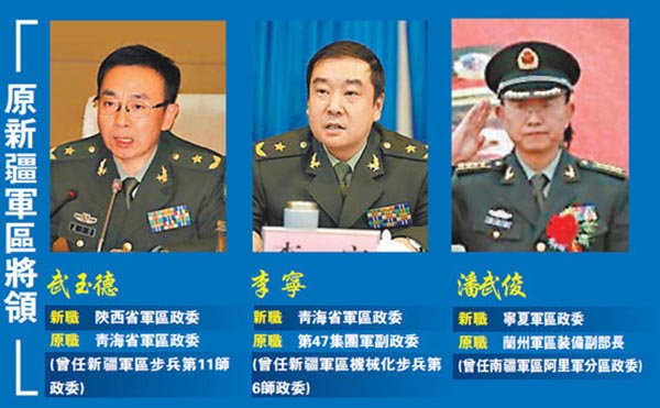 中国人民解放军第14集团军历任司令员，中国人民解放军第14集团军历任司令员简介及历程回顾
