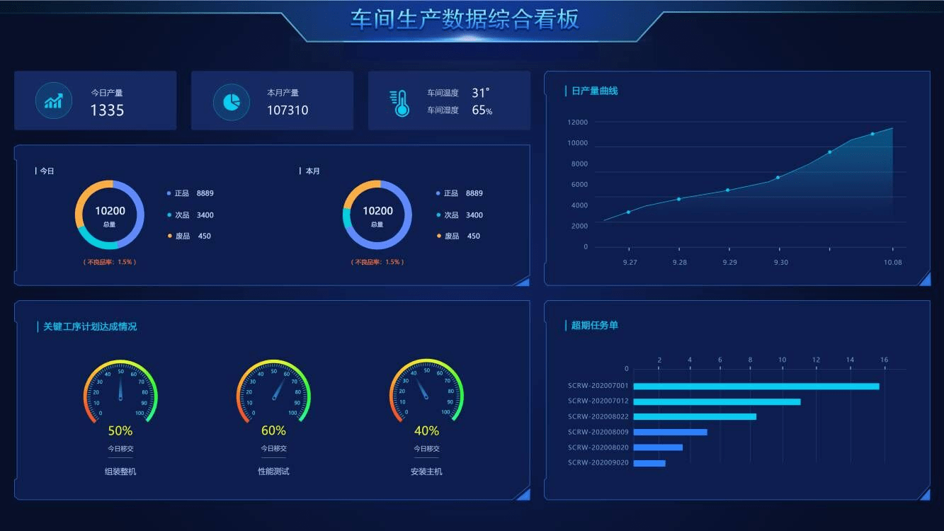 精准管家婆，7777788888背后的智慧与管理艺术，精准管家婆，数字背后的智慧与管理艺术