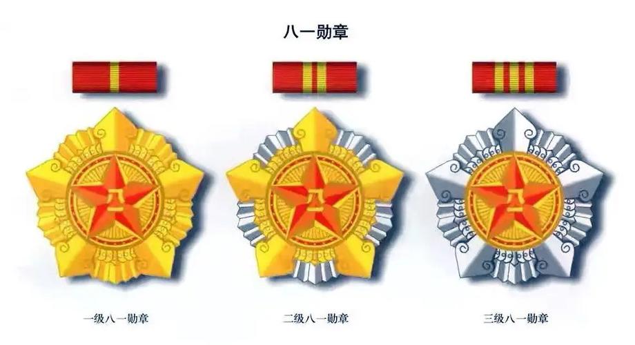 八一勋章名单大全，荣耀与传承的历程，八一勋章获得者名单，荣耀传承的历程