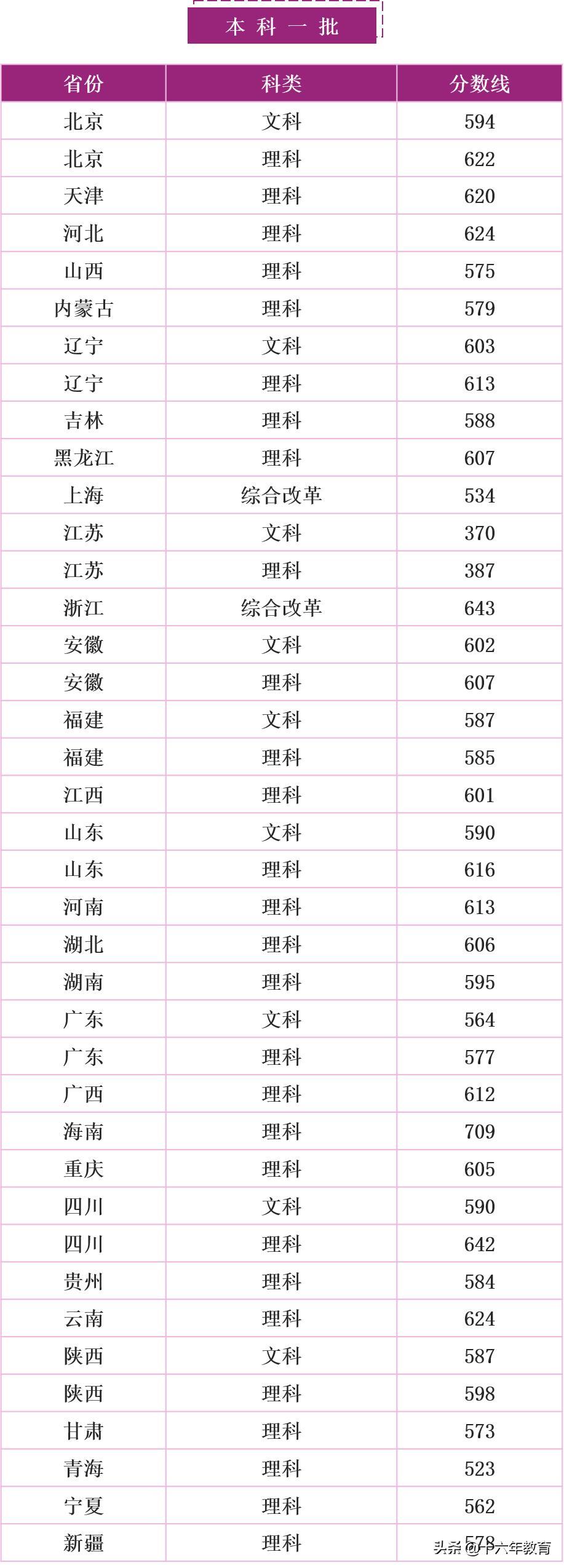 解放军南京理工大学，培养英才的摇篮，解放军南京理工大学，英才培养的摇篮