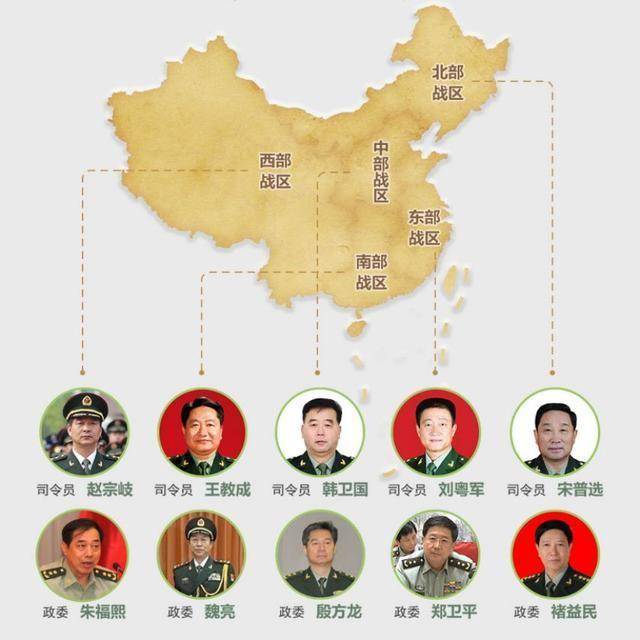 中国七大军区概述及哪个最大，中国七大军区概述，哪个军区最大？