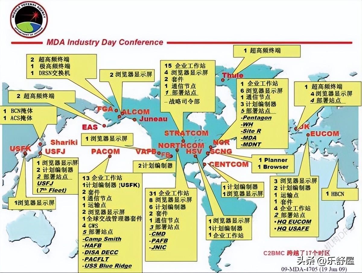 美国全球反导系统部署图，战略防御与全球影响力的考量，美国全球反导系统部署图，战略防御与全球影响力的深度探究