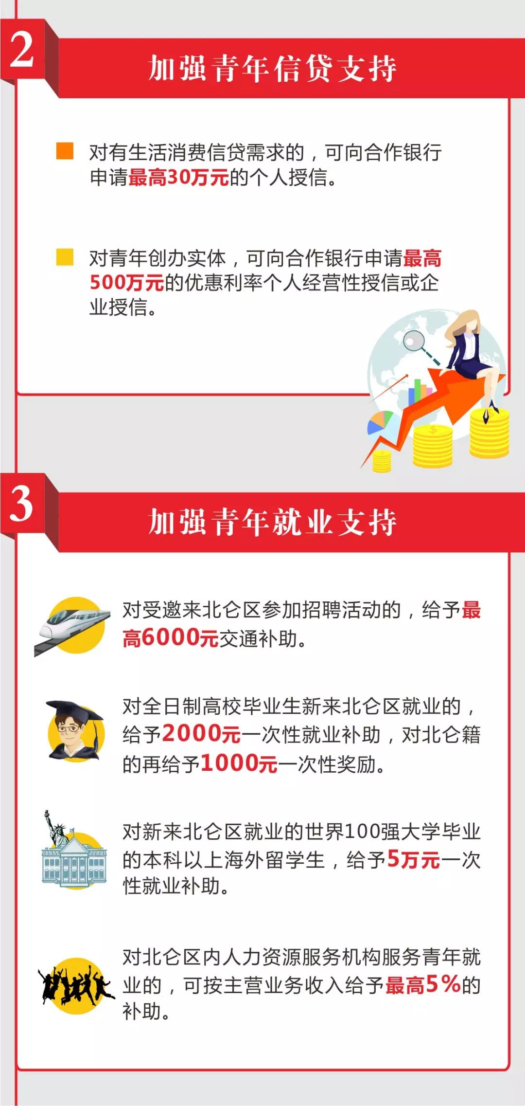 今日北仑新闻，北仑今日新闻速递