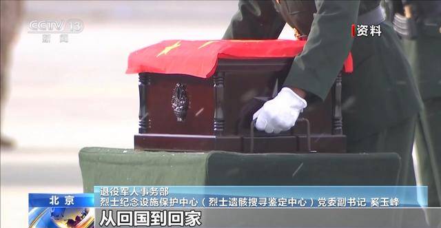 寻找志愿军烈士遗骸，一段穿越时空的致敬之旅，穿越时光，致敬烈士，寻找志愿军烈士遗骸之旅