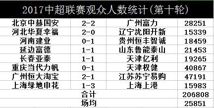 中国开战最新消息2017，深度解析与前瞻，中国开战最新消息深度解析与前瞻（2017年）