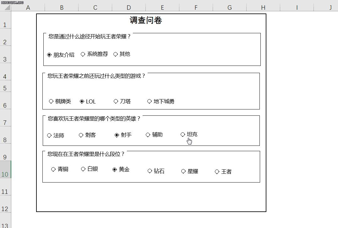新闻发布工作情况调查问卷分析报告，新闻发布工作情况调查问卷分析报告概览