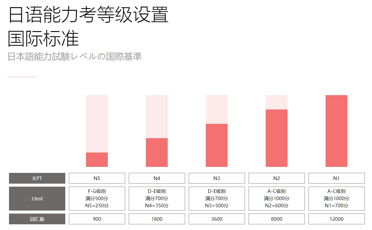 日本准备迁移的新方向，探索与不确定性共存，日本新方向探索，迁移之路的不确定性与挑战