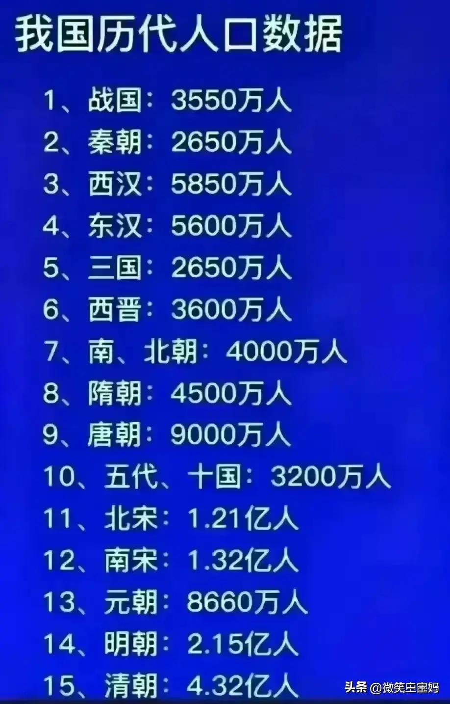 中国拥有13个集团军，历史沿革与未来展望，中国13个集团军的历史沿革与未来展望