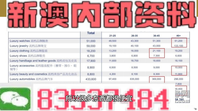 新澳门免费资料大全，历史记录开奖的探讨，澳门历史开奖记录深度解析，免费资料大全揭秘