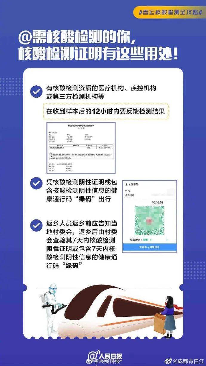 最新消息，坐高铁是否需要核酸检测？详解与应对建议，最新消息，高铁出行核酸检测要求详解及应对建议