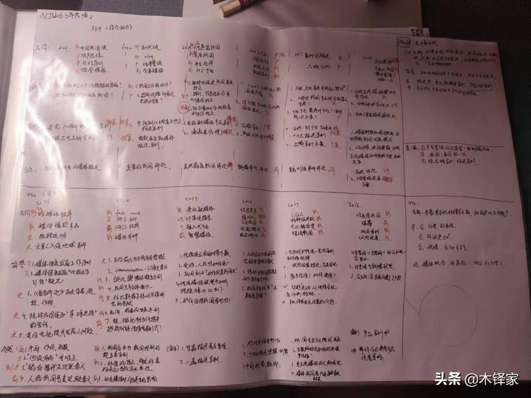 今日新闻摘抄十条（12月），今日新闻精选，十二月十大要闻摘要