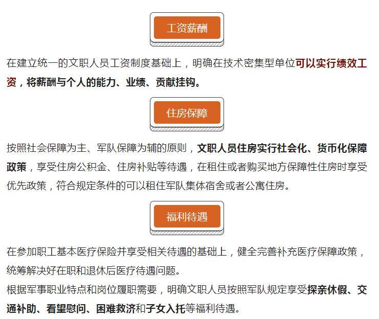 揭秘2023年军官工资体系与调整趋势，揭秘2023年军官工资体系调整趋势及薪酬变化