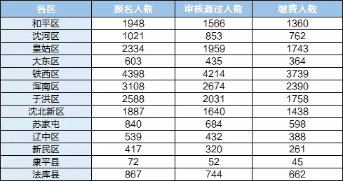 中国解放军职位排列及其职责概述，中国解放军职位排列及职责概览
