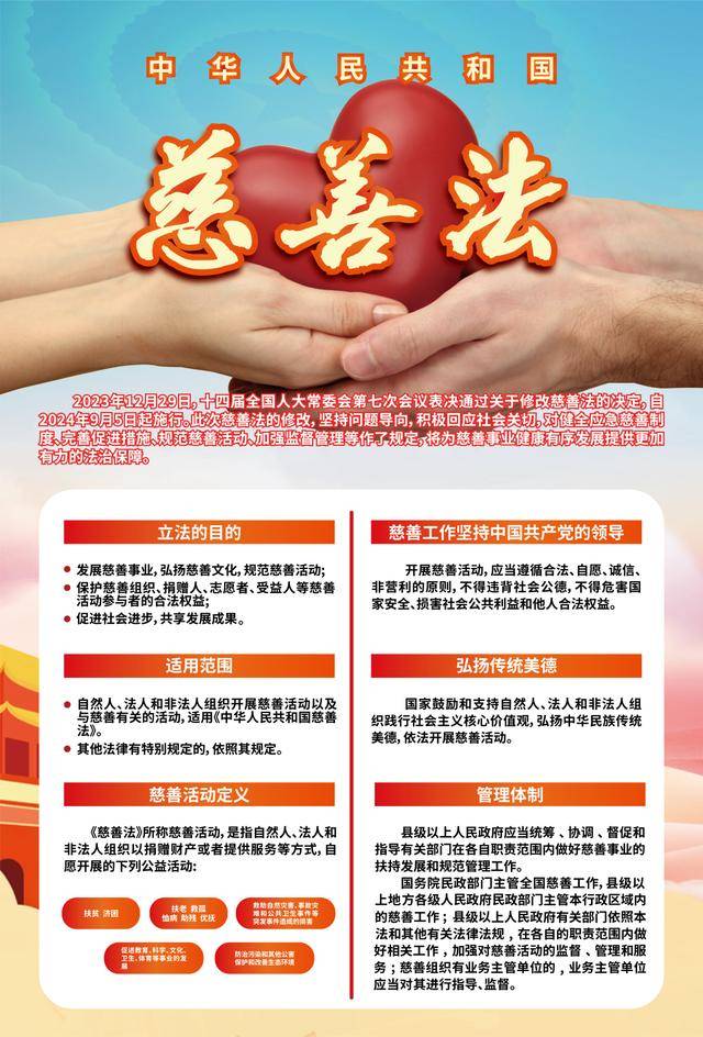 中华人民共和国慈善法的意义与影响，慈善法意义与影响，塑造现代公益新秩序