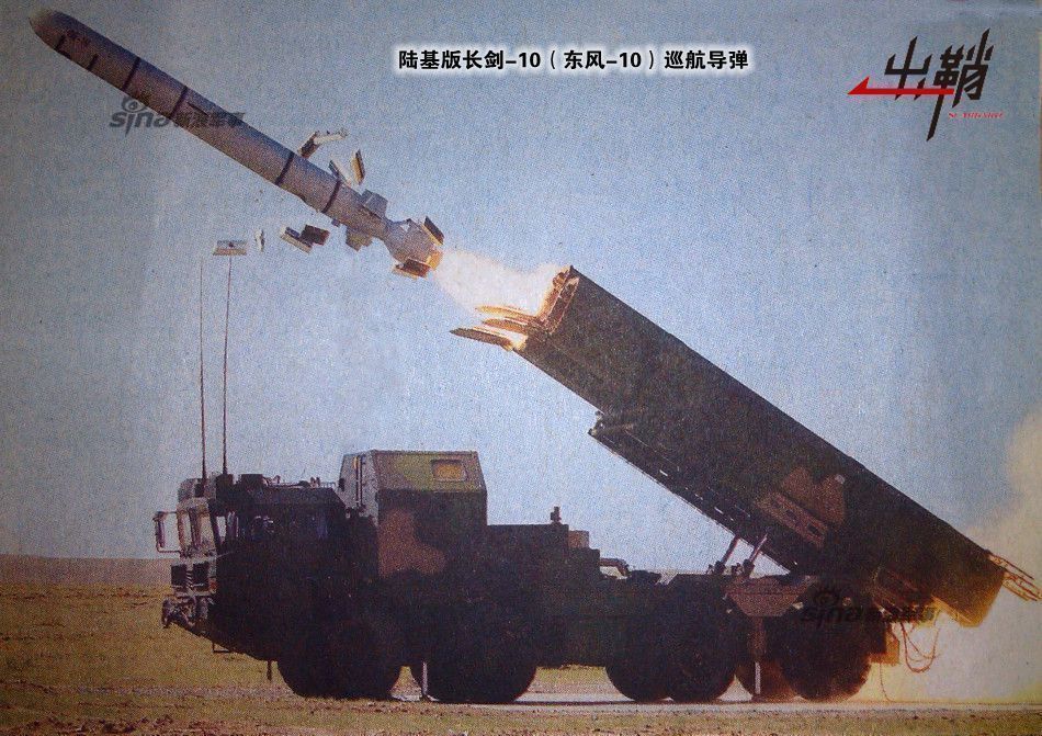 长剑之翼，揭秘中国长剑-10导弹的速度奥秘，揭秘中国长剑-10导弹速度奥秘，长剑之翼的飞行传奇
