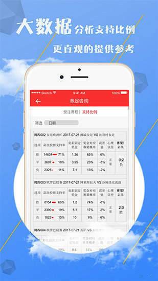 2025澳门彩免费资料大全
