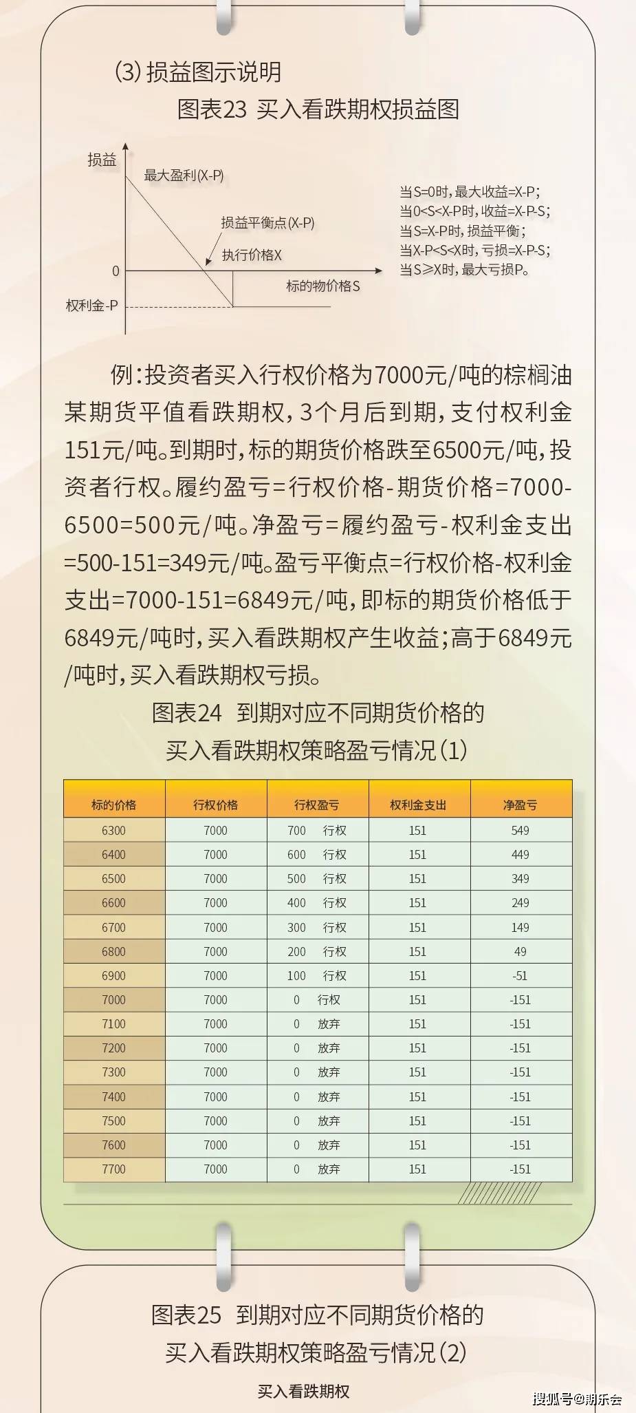 澳门挂牌