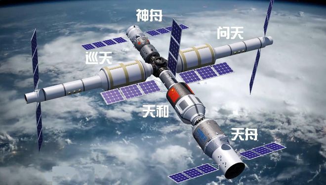 中国的空间站名字，探索太空的新里程碑，中国空间站名字揭晓，探索太空新里程碑的启航点