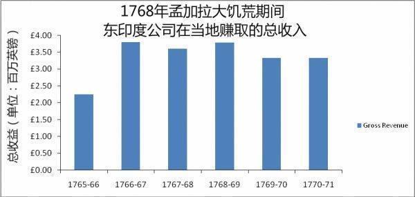 印度平均寿命，挑战与机遇的交织，印度平均寿命，挑战与机遇的交织之路