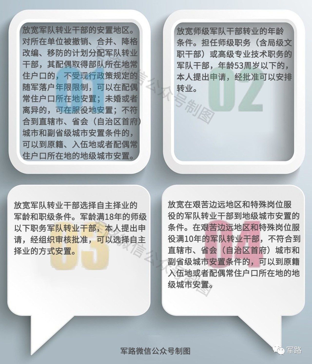 财经 第170页