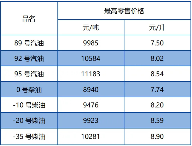 中国直升机价格概览，中国直升机价格概览及解析