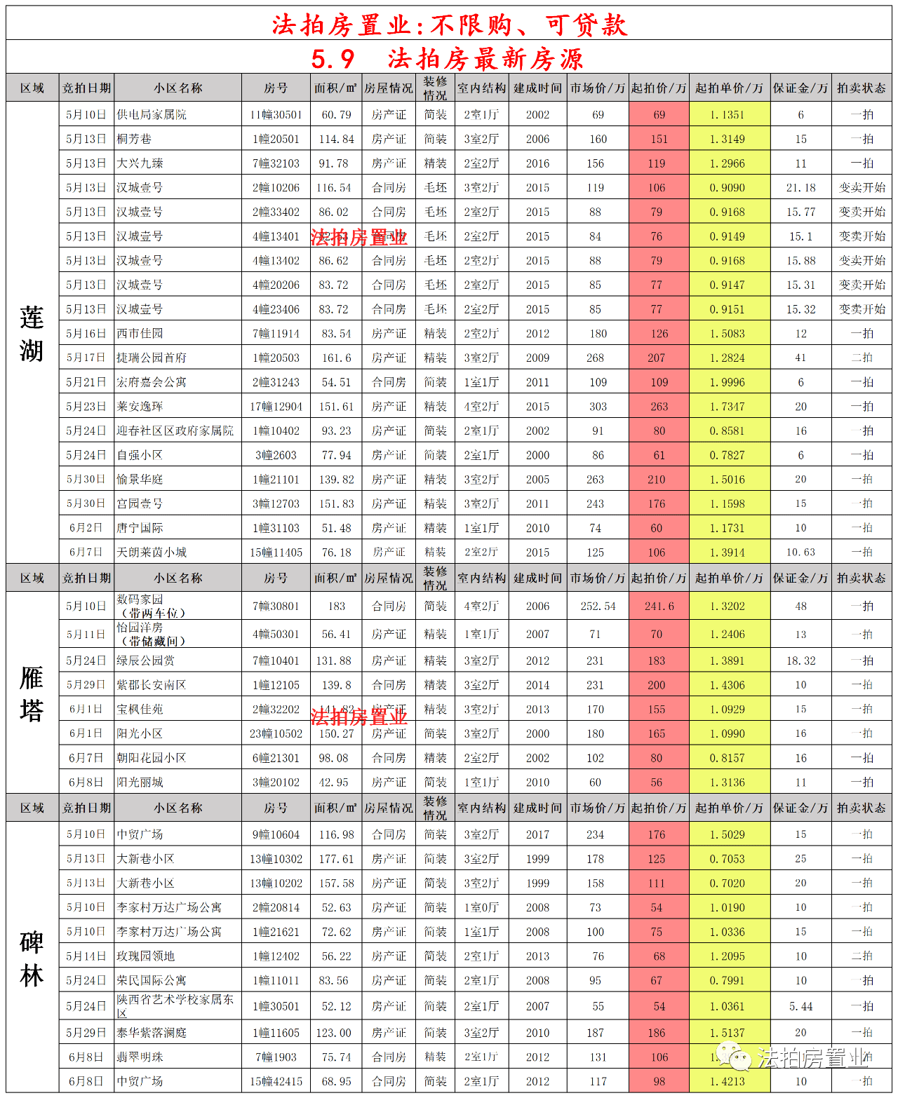 2023年6月最新国际新闻综述，2023年6月国际新闻综述