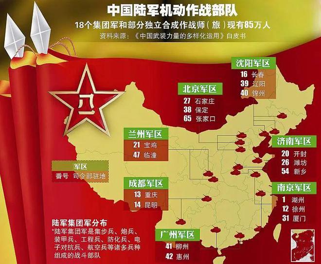 军改后部队番号数字，重塑与变革，军改后部队番号重塑与变革之路