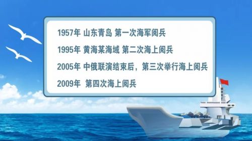 青岛海军部队概况，青岛海军部队概览