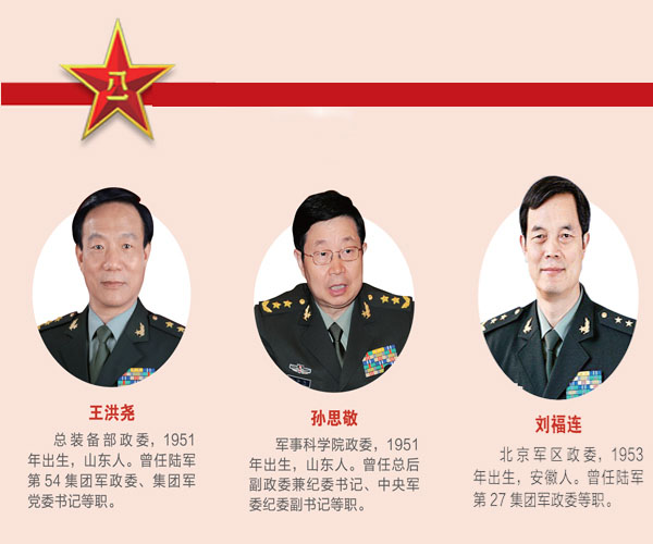 正部级老将71岁履新职，经验与智慧的卓越传承，正部级老将履新职，经验与智慧的卓越传承典范