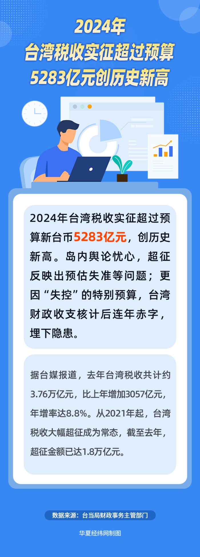 台湾2024新闻，未来走向与关键议题，台湾未来走向展望，2024年关键议题解析