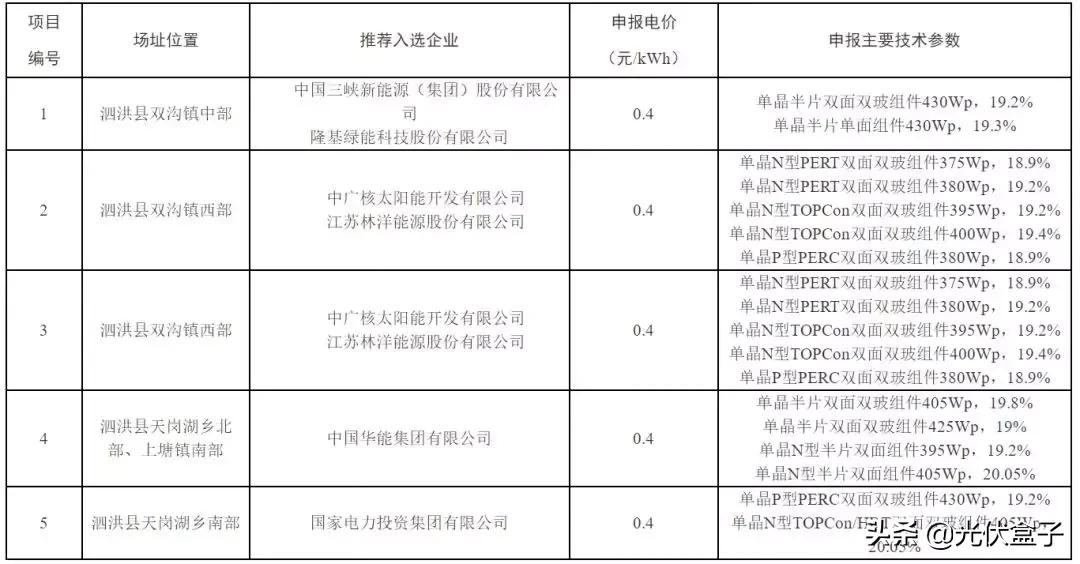 中国广核的最新消息，持续推动能源转型，引领核能技术前沿，中国广核推动能源转型，引领核能技术前沿新动态