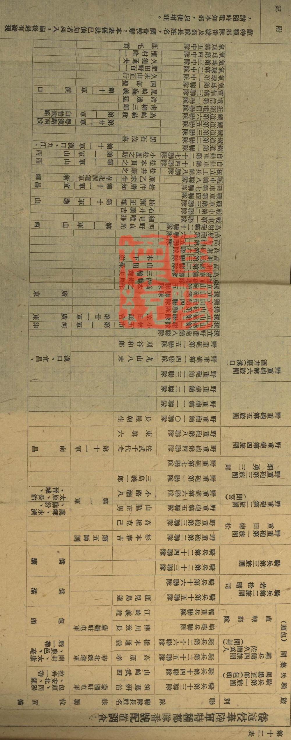 部队番号怎么编的，部队番号的编制揭秘