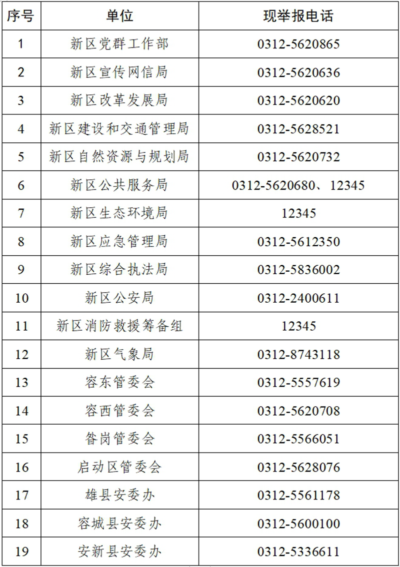 国家安全部举报电话，守护国家安全的重要渠道，国家安全部举报电话，守护国家安全的重要联络通道