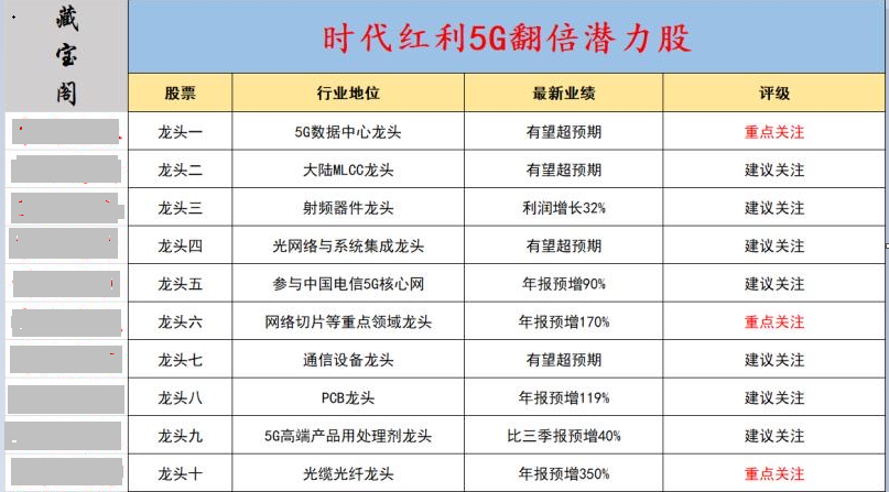 澳门一码一肖一特一中，公开性与彩票文化的探讨，澳门彩票文化中的一码一肖一特一中现象及其公开性探讨