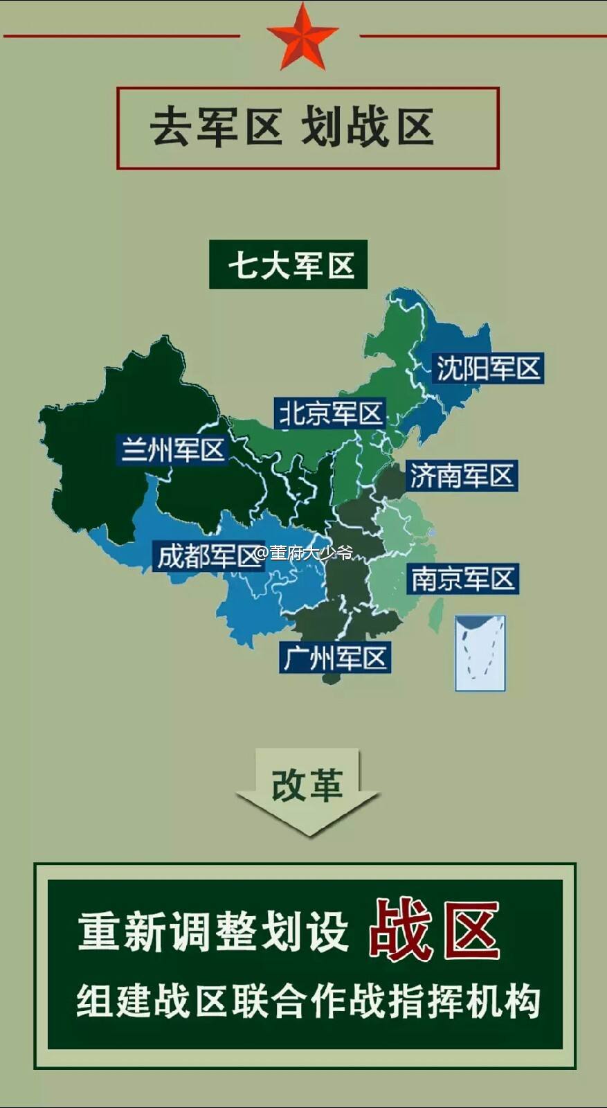 关于二十一集团所属战区的探讨，二十一集团所属战区深度探讨