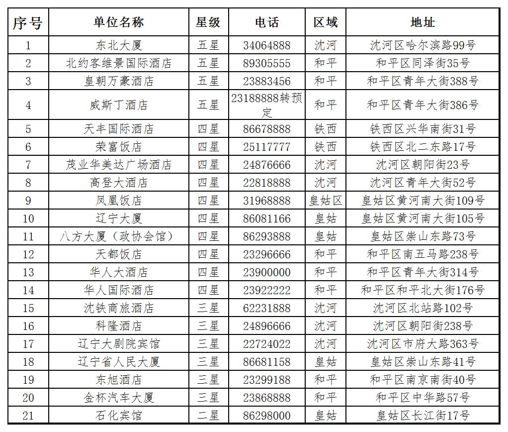 热点 第164页