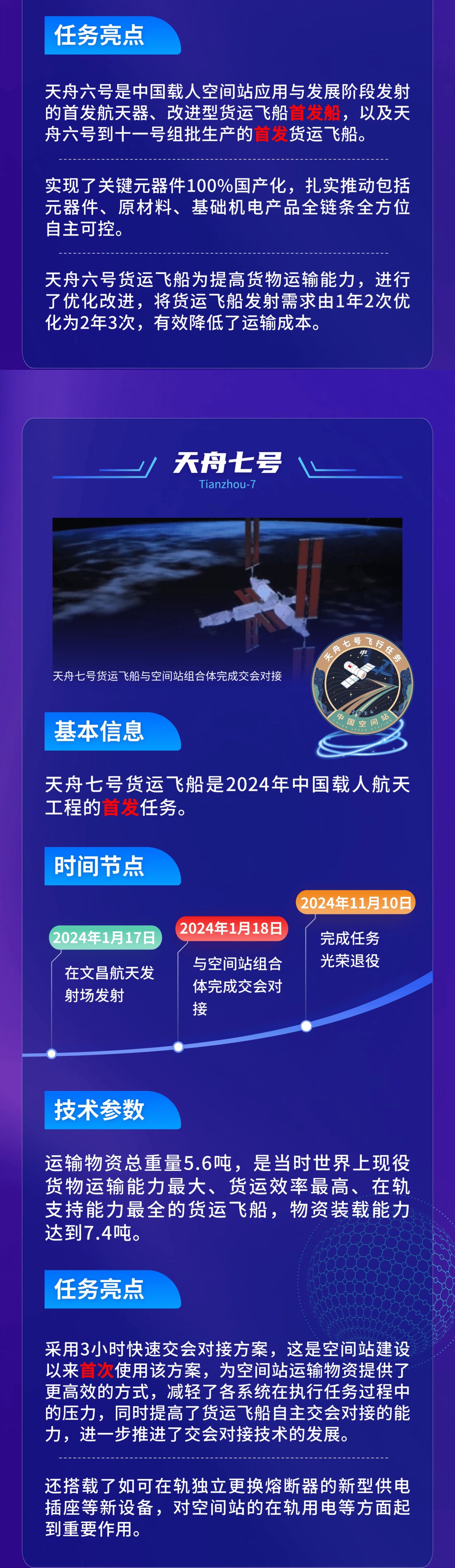 中国最新消息太空飞船，探索宇宙的新里程碑，中国最新太空飞船，探索宇宙的新里程碑
