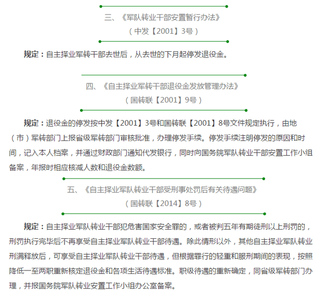 2023年自主择业涨退役金，退役军人的福音与激励措施，自主择业退役金增长，退役军人福音与激励新举措