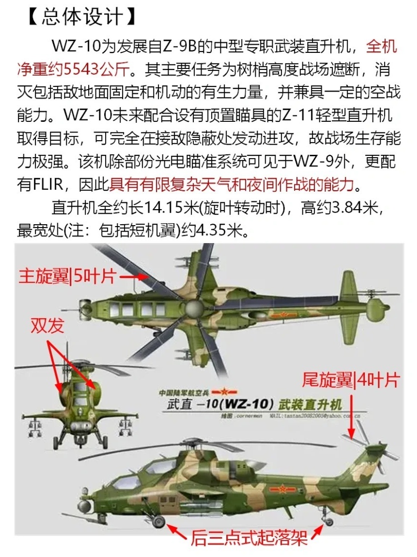我国武装直升机最新消息，我国武装直升机最新动态报道