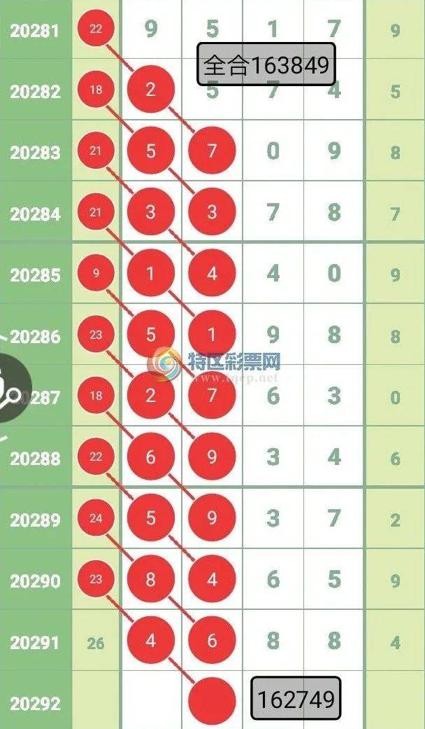 揭秘真相，关于免费预测四肖的真相与数字游戏背后的秘密，揭秘免费预测四肖真相与数字游戏背后的秘密