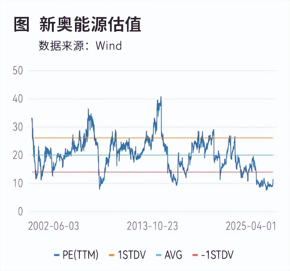 新奥今晚预测一肖一特——探寻未来的幸运之星，新奥今晚预测一肖一特，探寻幸运之星之旅