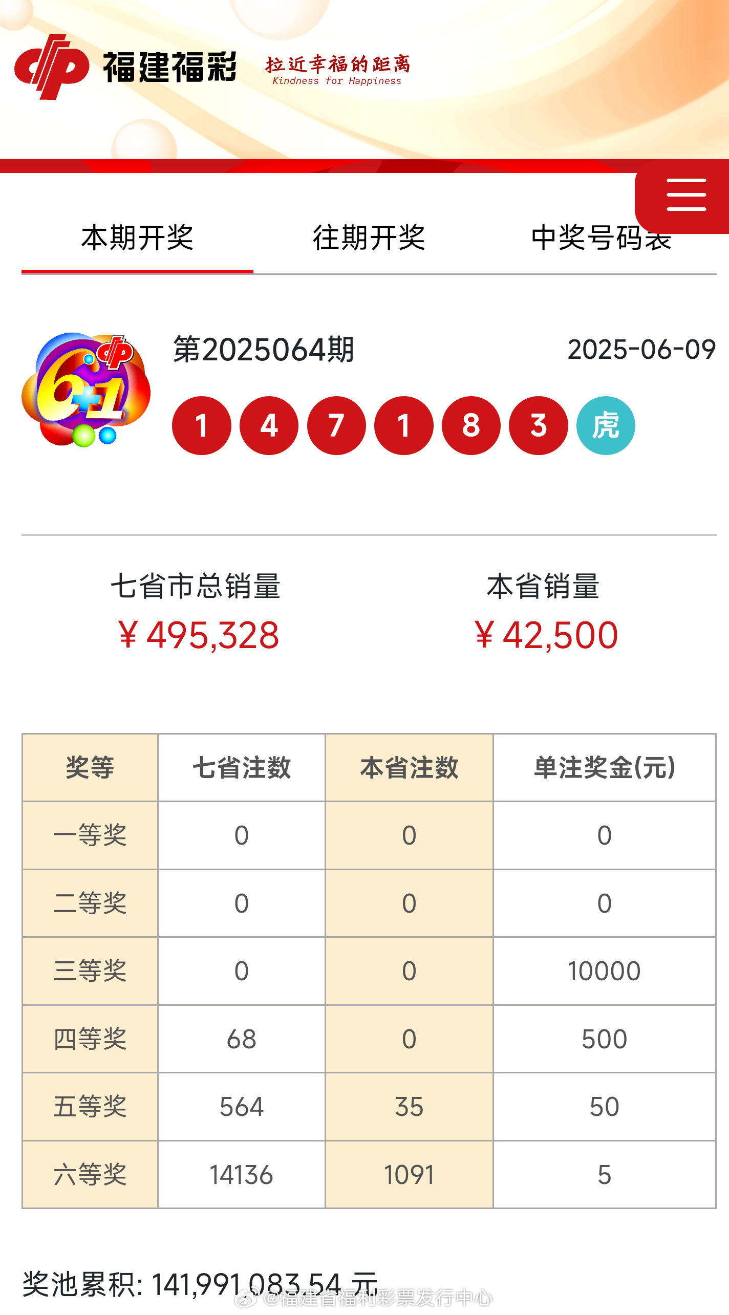 关于数字组合7777788888王中王中王开奖号的神秘魅力与探索，数字组合王中王中王开奖号 7777788888的神秘魅力与探索
