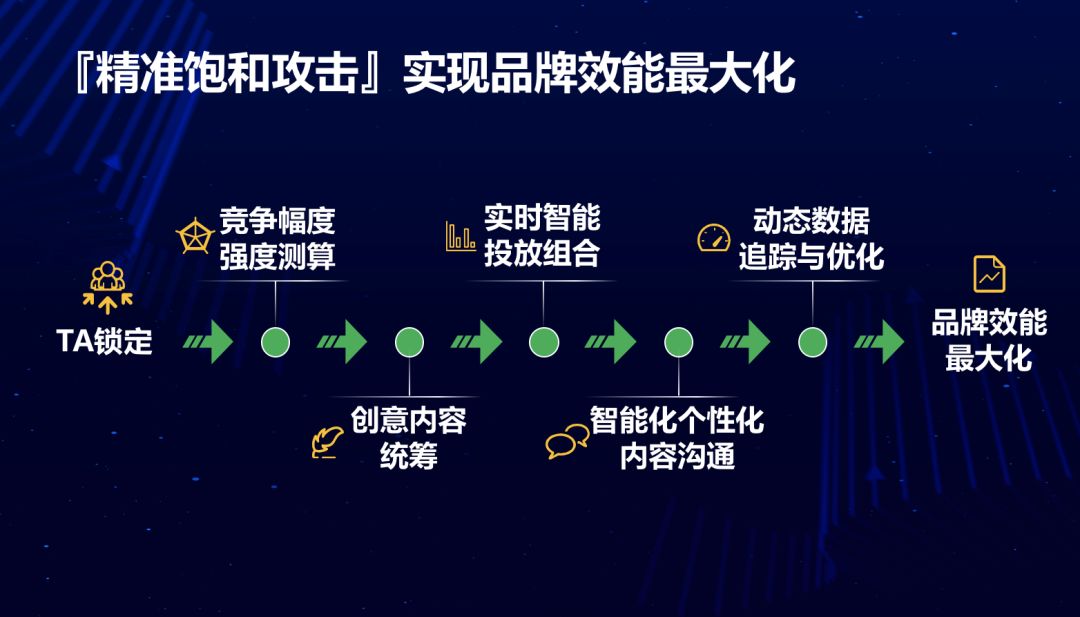 探索未来，揭秘新澳天天精准大全的谜语世界（XXXX年展望），揭秘新澳天天精准大全的谜语世界，XXXX年展望与未来探索之旅